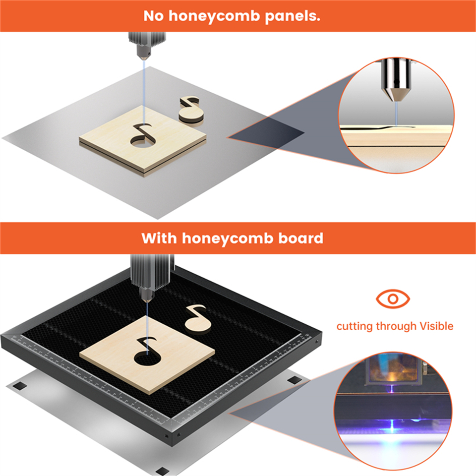 ACMER Petek Panel Lazer Çalışm - Honeycomb Laser Bed incelemesi ve fiyatı