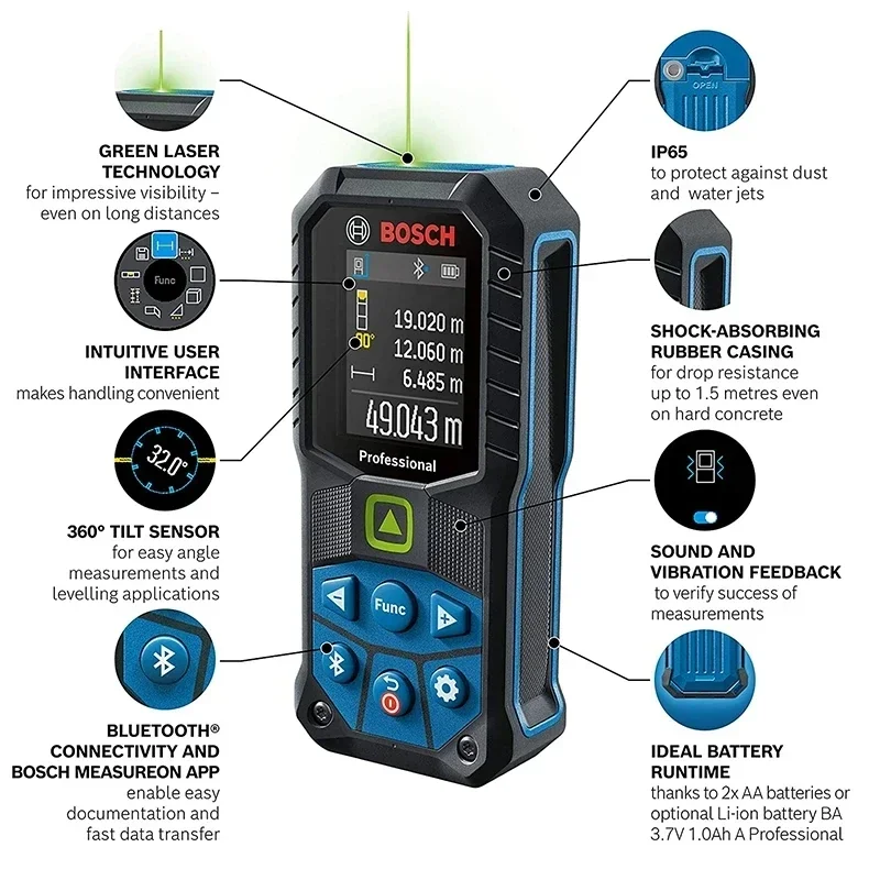Bosch GLM50-27CG Lazer Mesafe  - Industrial Green Laser incelemesi ve fiyatı