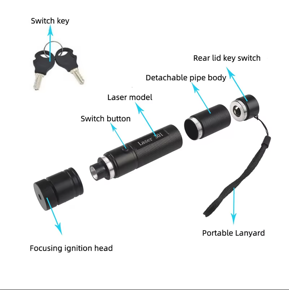 Yeşil Lazer işaretleyici LED E - Industrial Green Laser incelemesi ve fiyatı