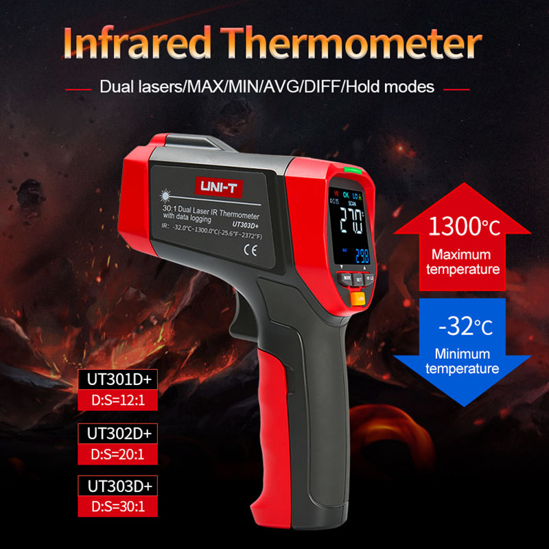 UNI-T dijital kızılötesi termo - Industrial Laser Temperature Gun incelemesi ve fiyatı