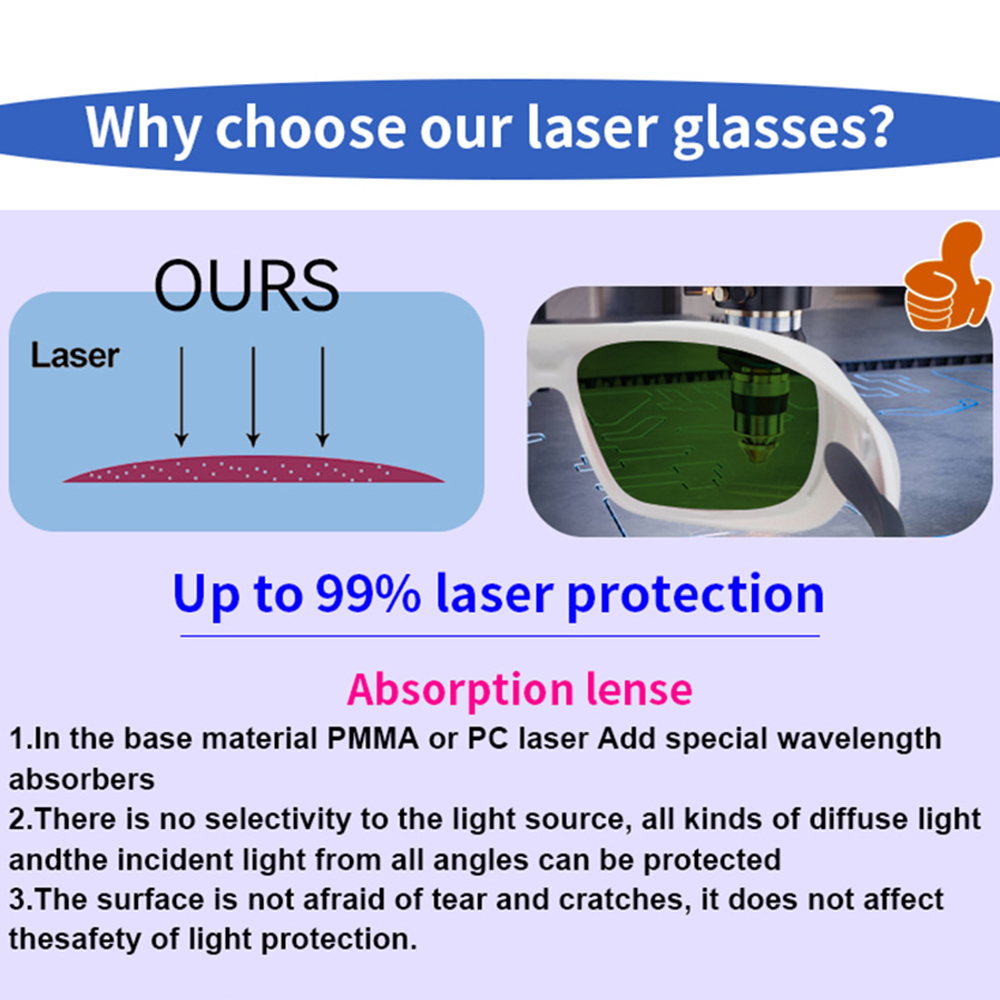 OD7+ Lazer Güvenlik Gözlükleri - Laser Safety Goggles incelemesi ve fiyatı