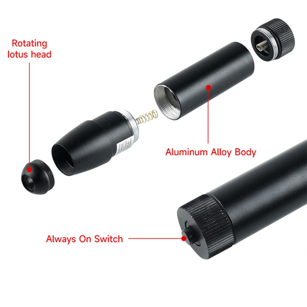 Taktik Kırmızı Yeşil Nokta Laz - Industrial Green Laser incelemesi ve fiyatı