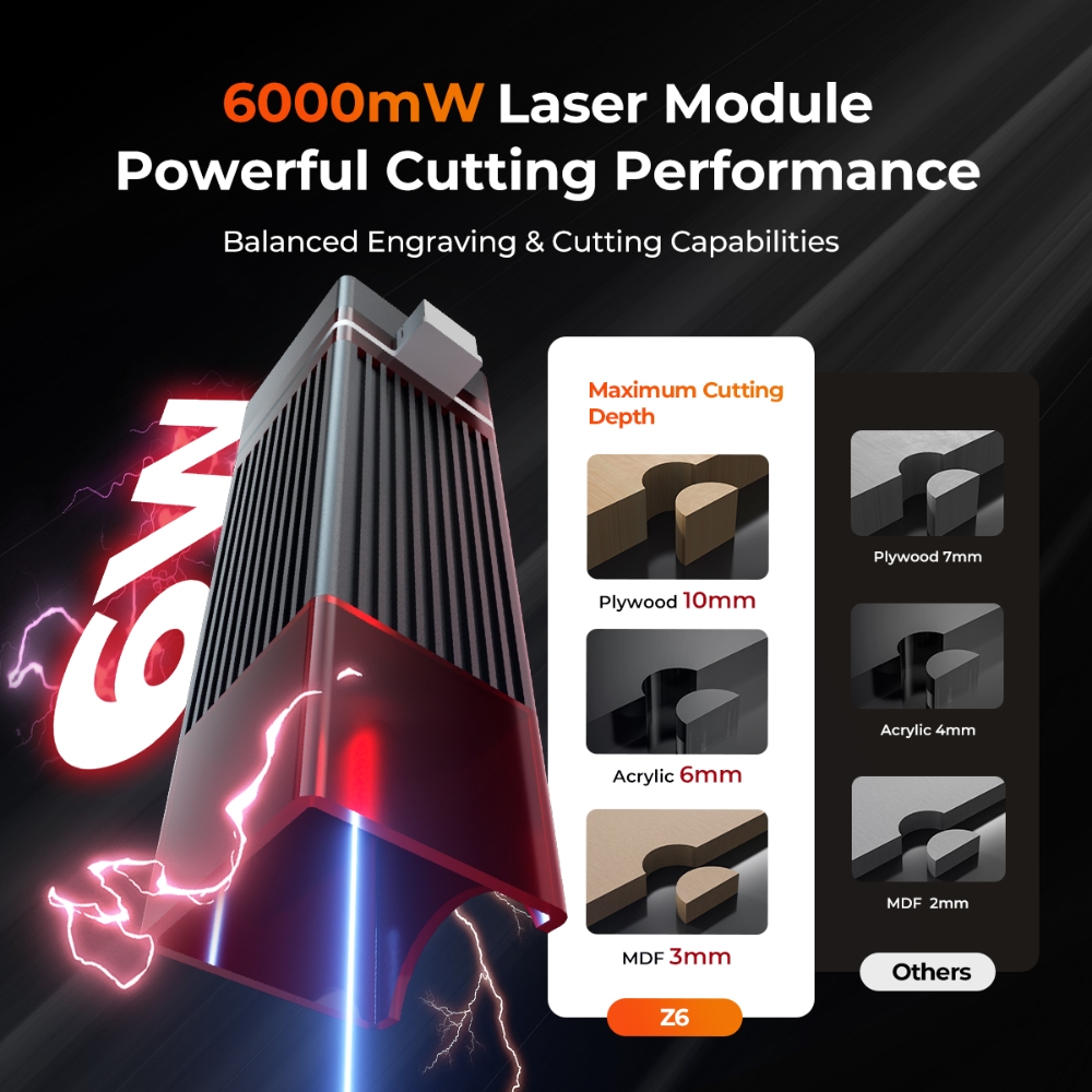 ELIDOR Z6 6W Lazer Gravür ve K - Laser Engraving Software incelemesi ve fiyatı