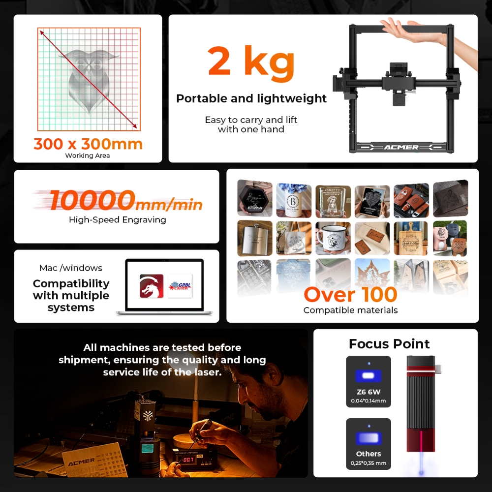 ELIDOR Z6 6W Lazer Gravür ve K - Laser Engraving Software incelemesi ve fiyatı