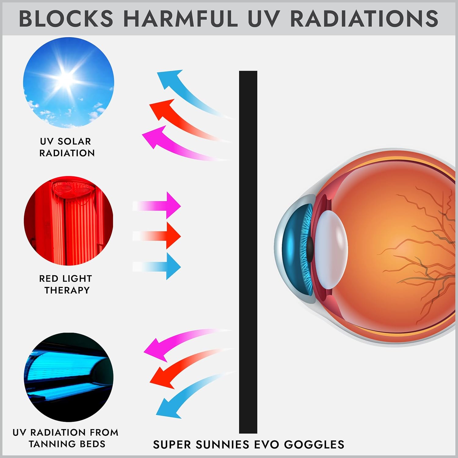 Profesyonel IPL Lazer Güvenlik - Laser Safety Goggles incelemesi ve fiyatı