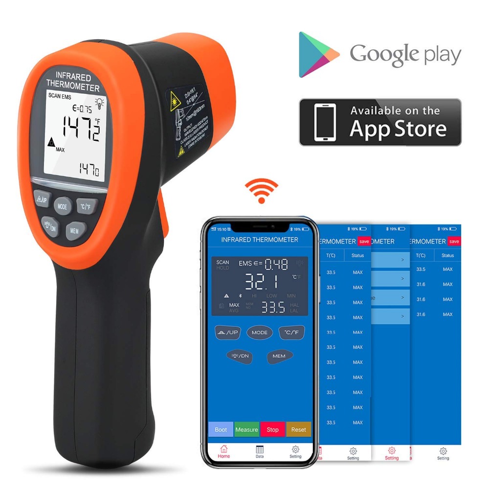BTMETER Dijital Pirometre Tema - Industrial Laser Temperature Gun incelemesi ve fiyatı