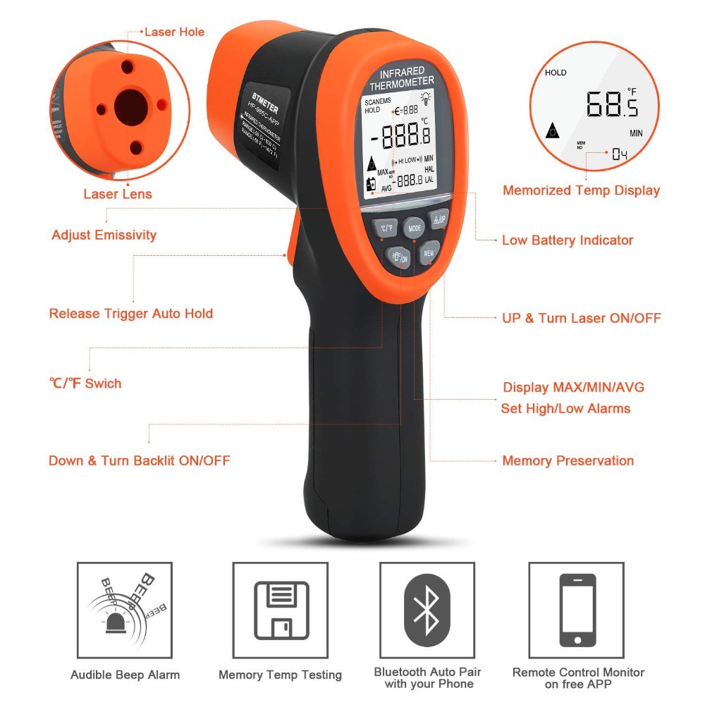BTMETER Dijital Pirometre Tema - Industrial Laser Temperature Gun incelemesi ve fiyatı