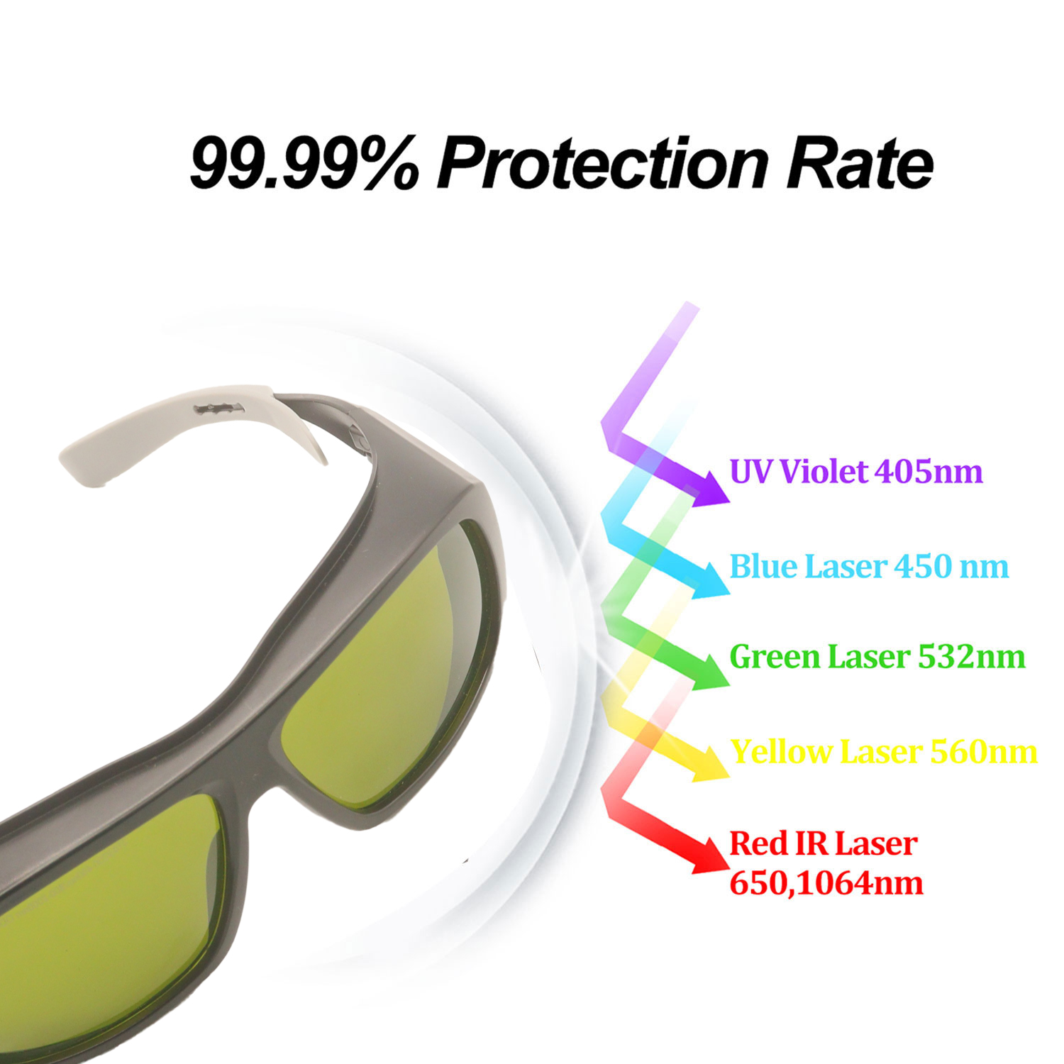 Lazer koruyucu gözlük epilasyo - Laser Safety Goggles incelemesi ve fiyatı
