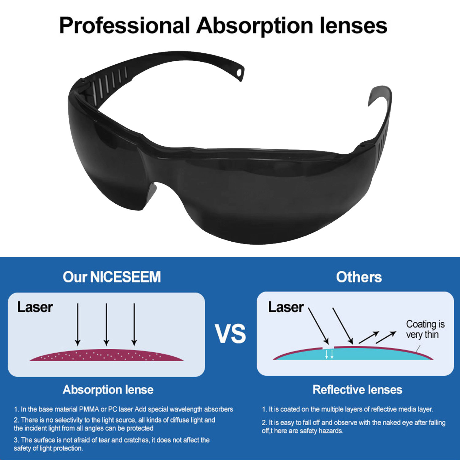 Gözlük yeni stil maskeleri göl - Laser Safety Goggles incelemesi ve fiyatı