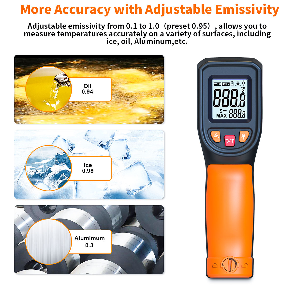 T600 T600A Dijital Kızılötesi  - Industrial Laser Temperature Gun incelemesi ve fiyatı