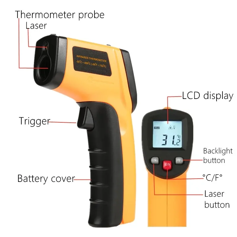 Taşınabilir Kızılötesi Termome - Industrial Laser Temperature Gun incelemesi ve fiyatı